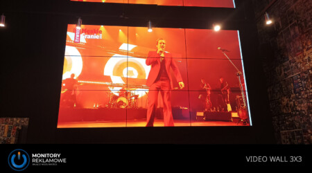 Video Wall 3x3